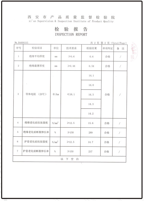 檢驗(yàn)報(bào)告